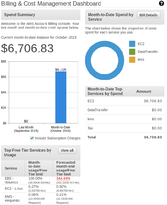 aws-bill.png