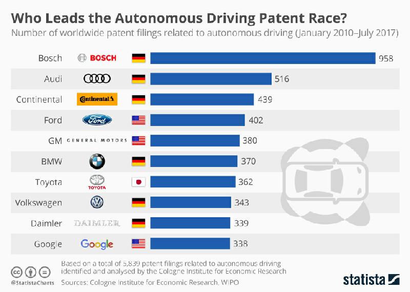 boschpatents.jpg