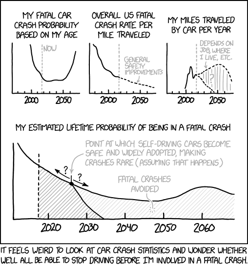 xkcd1993.png