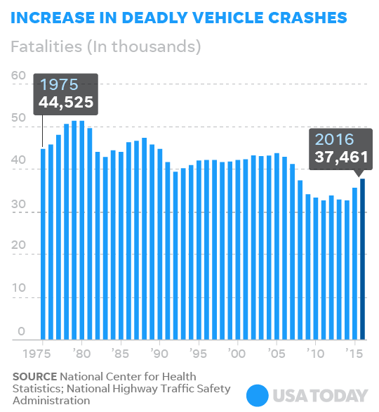 fatalities2016.png