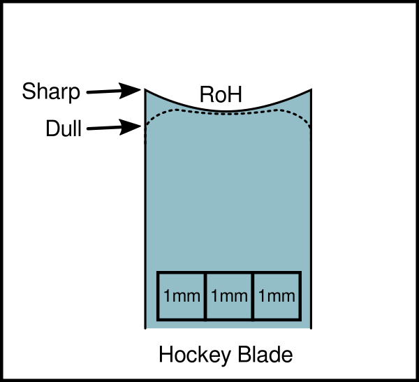 diagram-hockey.png