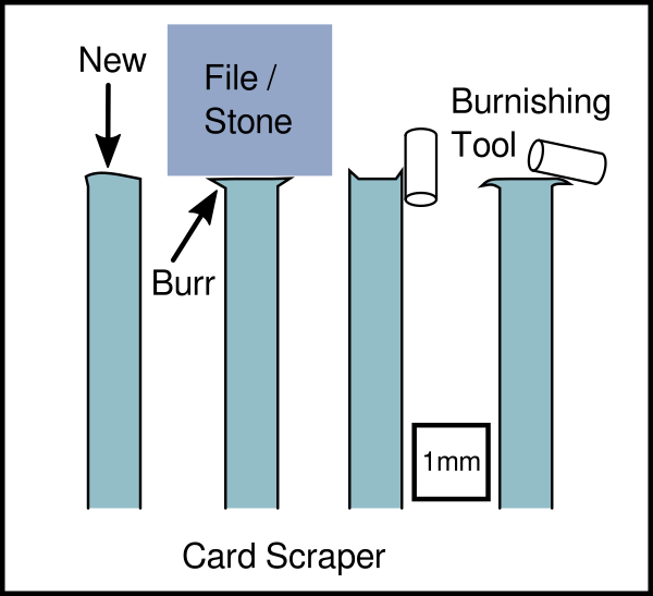 diagram-scraper.png