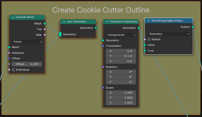 node_group-create.png