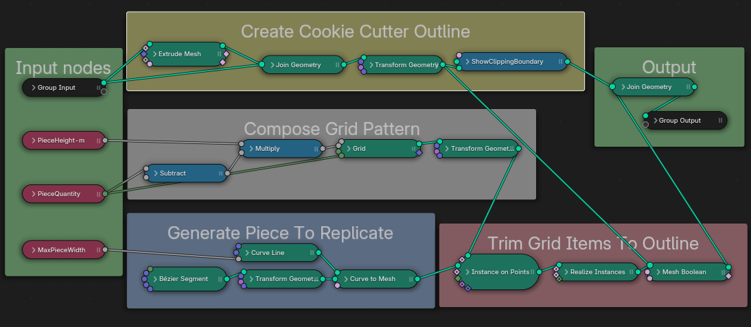 nodes-overview.png