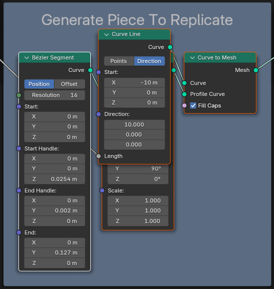 node_group-generate.png