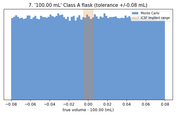 icsf-7.png