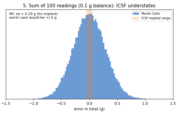 icsf-5.png