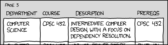 XKCD dependency